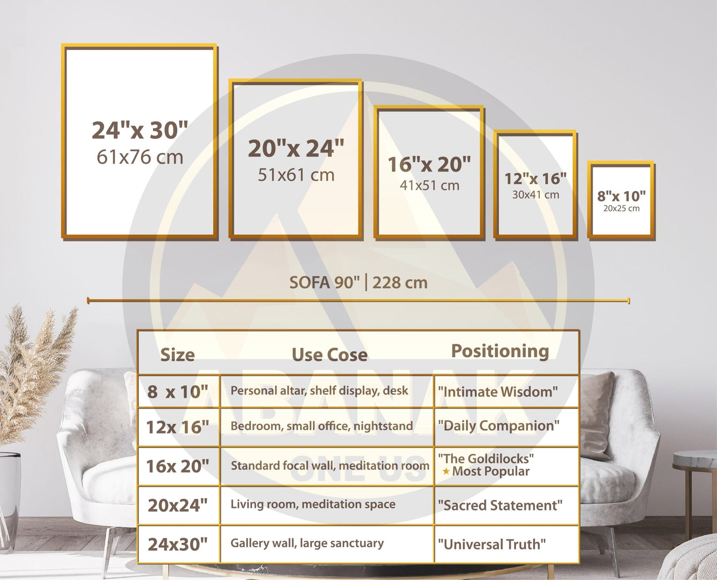 One Us Humanity Canvas Print - We Are One Us - Abanak