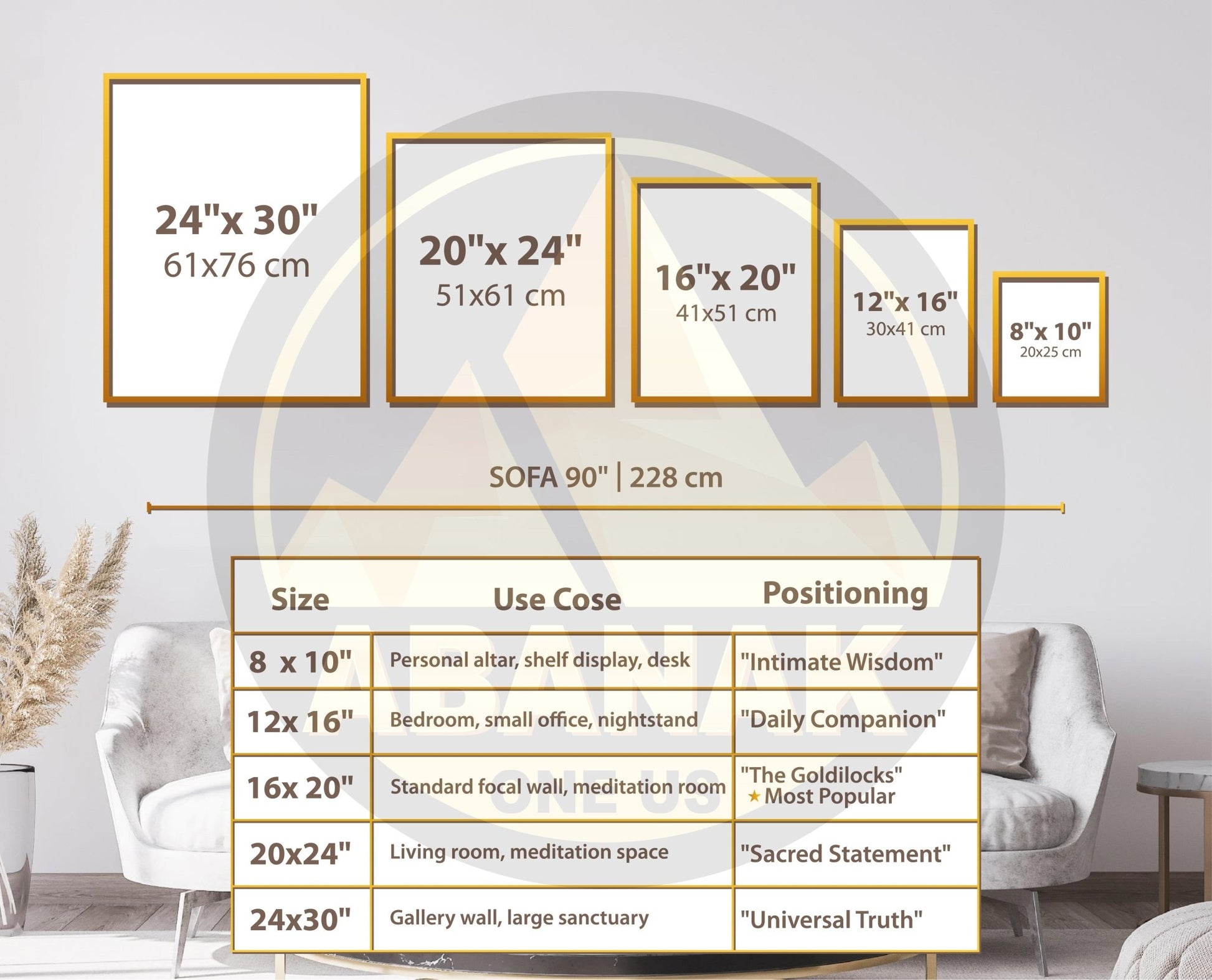 One Us Humanity Canvas Print - We Are One Us - Abanak